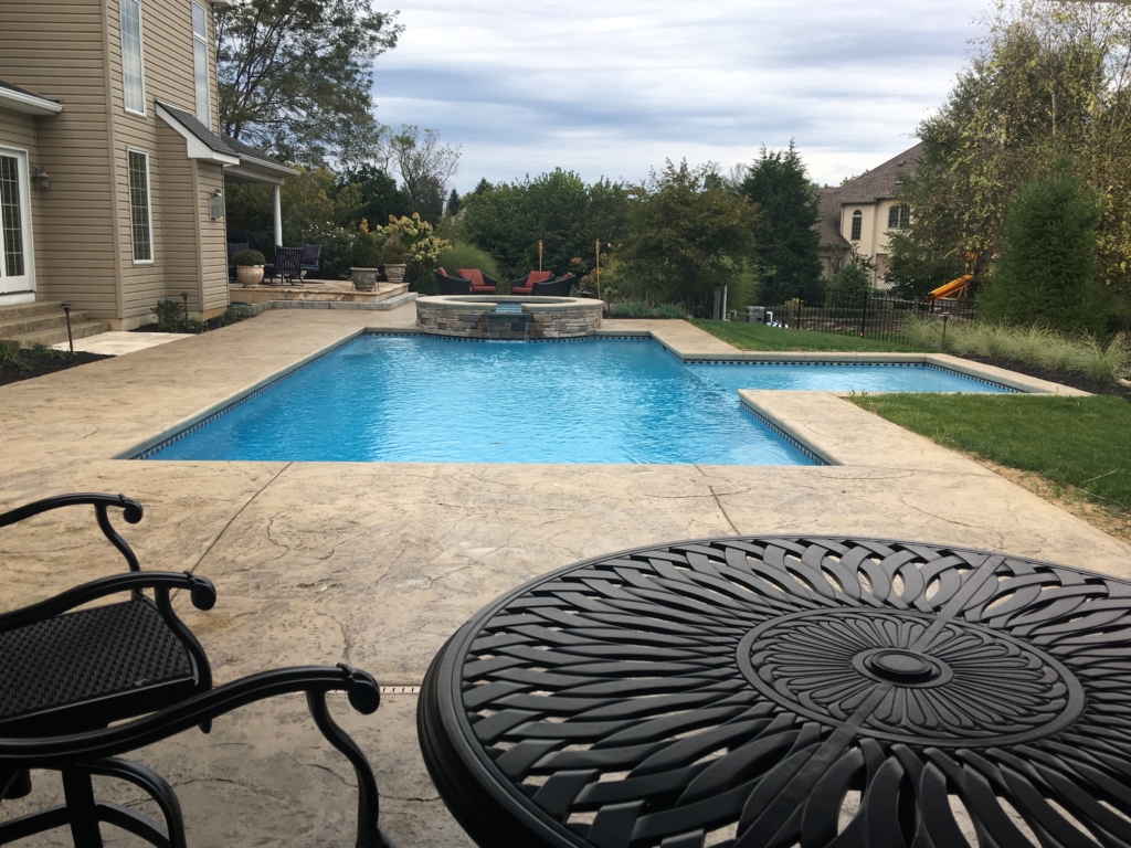 Custom Pools Gallery