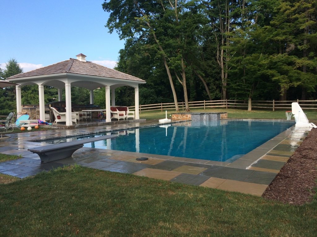 Custom Pools Gallery